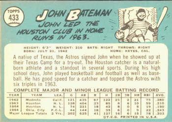 John Bateman  baseball card collectible - Main Image 2