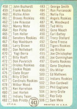 6th Series Checklist: 430-506  baseball card collectible - Main Image 2