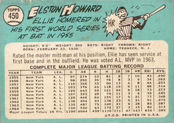 Elston Howard  baseball card collectible - Main Image 2