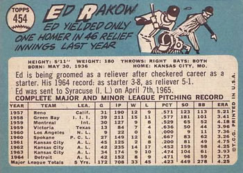 Ed Rakow  baseball card collectible - Main Image 2