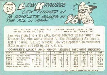 Lew Krausse  baseball card collectible - Main Image 2