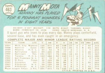 Manny Mota  baseball card collectible - Main Image 2