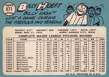 Billy Hoeft  baseball card collectible - Main Image 2