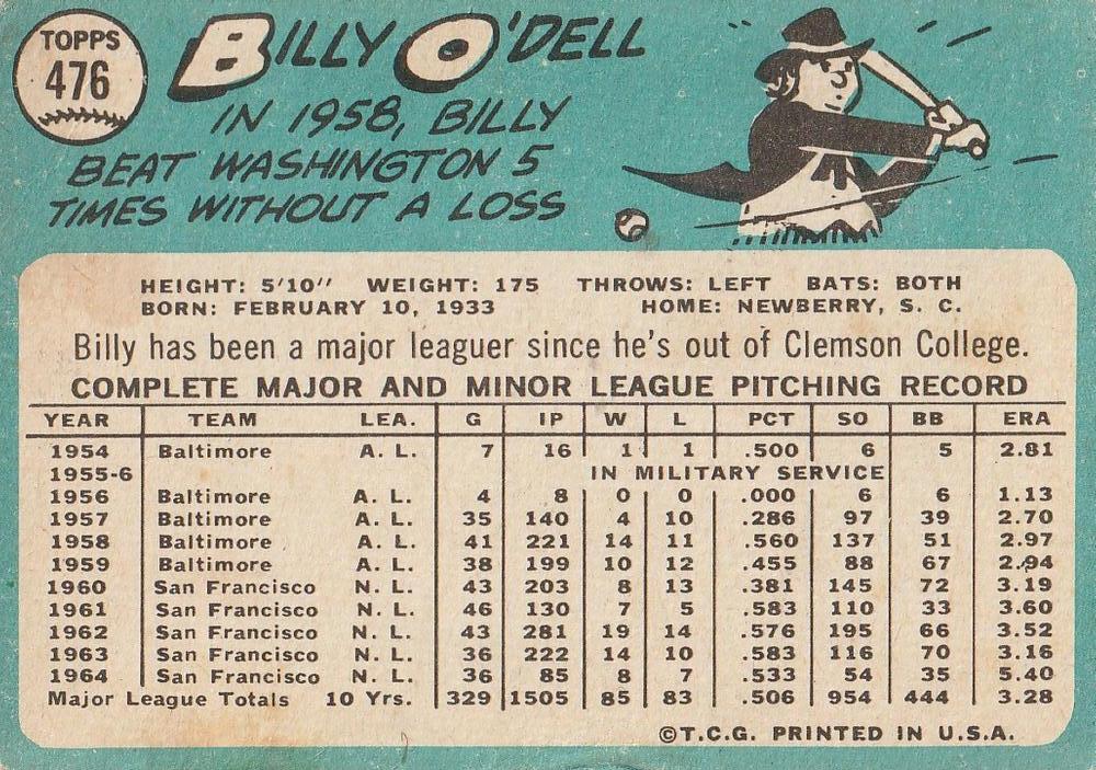 Billy O’Dell  baseball card collectible - Main Image 2
