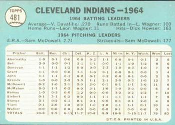 Cleveland Indians  baseball card collectible - Main Image 2