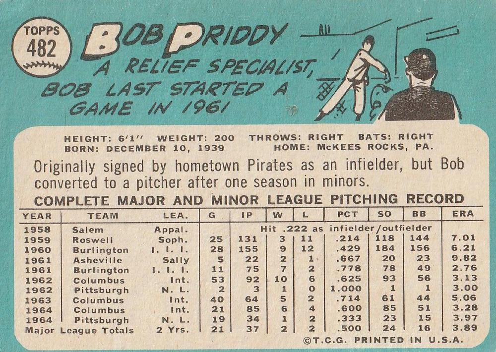 Bob Priddy  baseball card collectible - Main Image 2