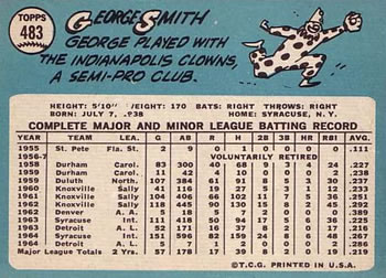 George Smith  baseball card collectible - Main Image 2