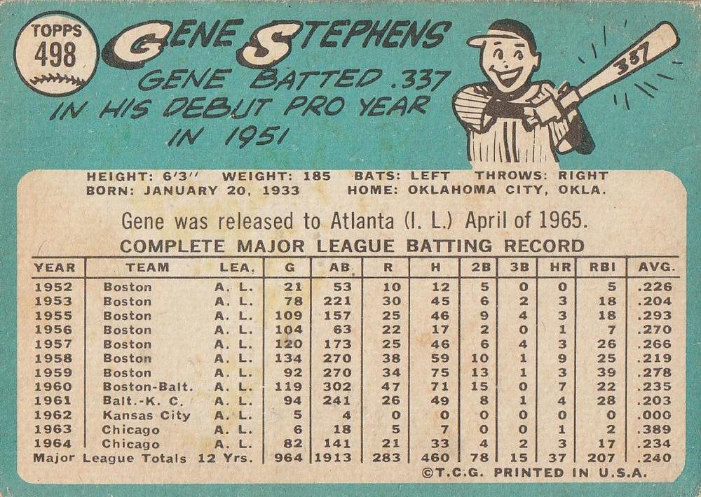 Gene Stephens  baseball card collectible - Main Image 2