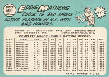 Ed Mathews  baseball card collectible - Main Image 2