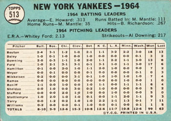 New York Yankees  baseball card collectible - Main Image 2