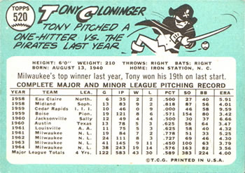 Tony Cloninger  baseball card collectible - Main Image 2