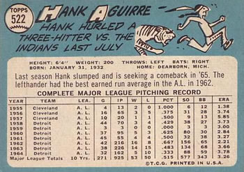 Hank Aguirre  baseball card collectible - Main Image 2