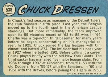 Chuck Dressen  baseball card collectible - Main Image 2