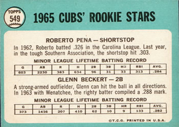 Cubs 1965 Rookie Stars (Roberto Pena / Glenn Beckert)  baseball card collectible - Main Image 2