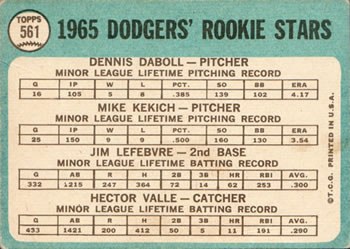 Dodgers 1965 Rookie Stars (Dennis Daboll / Mike Kekich / Jim Lefebvre / Hector Valle)  baseball card collectible - Main Image 2