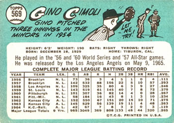 Gino Cimoli  baseball card collectible - Main Image 2
