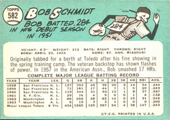 Bob Schmidt  baseball card collectible - Main Image 2
