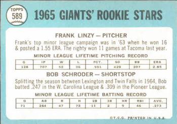 Giants 1965 Rookie Stars (Frank Linzy / Bob Schroder)  baseball card collectible - Main Image 2