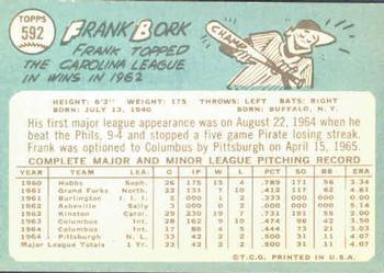 Frank Bork  baseball card collectible - Main Image 2