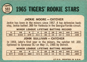 Tigers 1965 Rookie Stars (Jackie Moore / John Sullivan)  baseball card collectible - Main Image 2