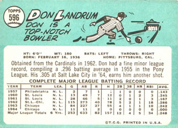 Don Landrum  baseball card collectible - Main Image 2