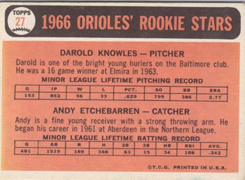 Orioles 1966 Rookie Stars (Darold Knowles / Andy Etchebarren)  baseball card collectible - Main Image 2