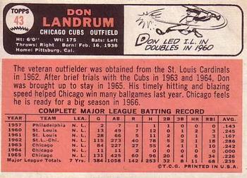 Don Landrum  baseball card collectible - Main Image 2