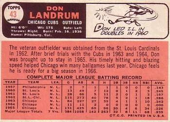 Don Landrum  baseball card collectible - Main Image 2