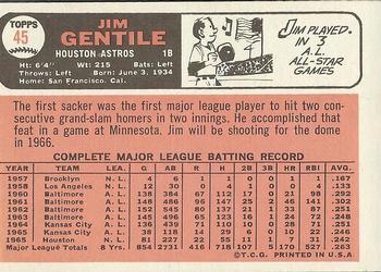 Jim Gentile  baseball card collectible - Main Image 2