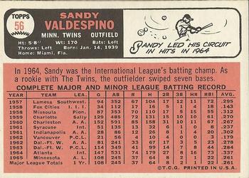 Sandy Valdespino  baseball card collectible - Main Image 2
