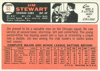 Jim Stewart  baseball card collectible - Main Image 2