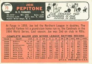 Joe Pepitone  baseball card collectible - Main Image 2
