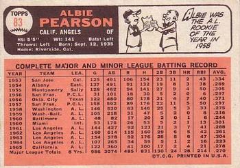 Albie Pearson  baseball card collectible - Main Image 2