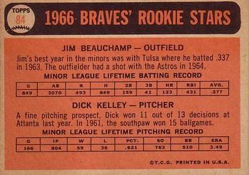 Braves 1966 Rookie Stars (Jim Beauchamp / Dick Kelley)  baseball card collectible - Main Image 2