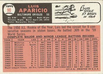 Luis Aparicio  baseball card collectible - Main Image 2
