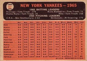 New York Yankees  baseball card collectible - Main Image 2