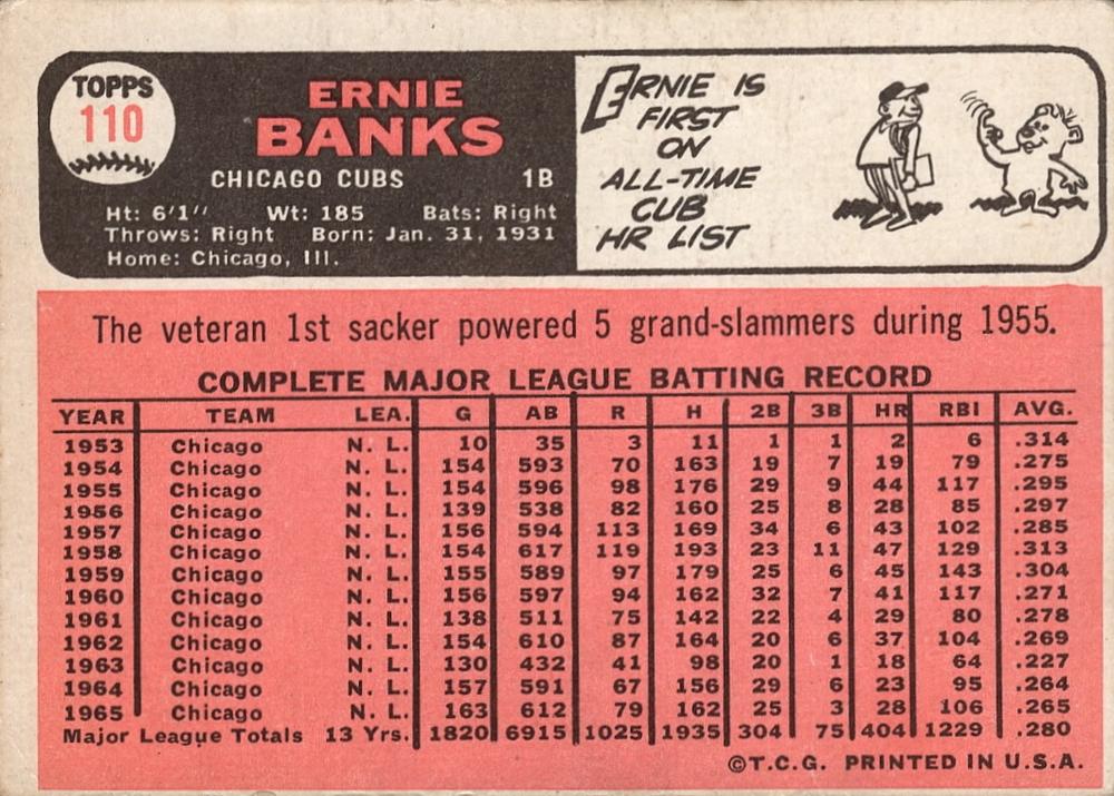 Ernie Banks  baseball card collectible - Main Image 2