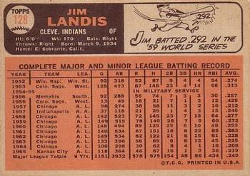 Jim Landis  baseball card collectible - Main Image 2