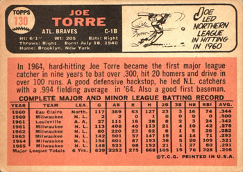 Joe Torre  baseball card collectible - Main Image 2