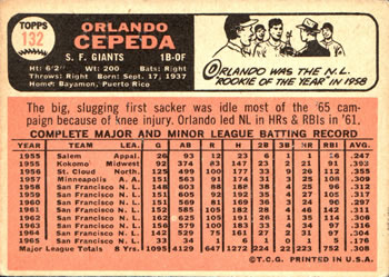 Orlando Cepeda  baseball card collectible - Main Image 2
