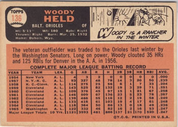 Woodie Held  baseball card collectible - Main Image 2