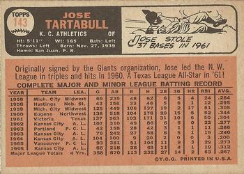 Jose Tartabull  baseball card collectible - Main Image 2