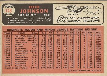 Bob Johnson  baseball card collectible - Main Image 2
