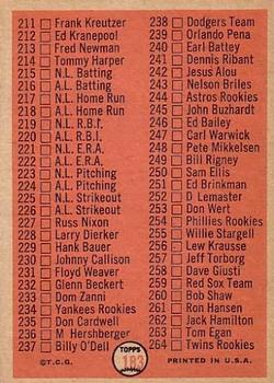 3rd Series Checklist: 177-264  baseball card collectible - Main Image 2