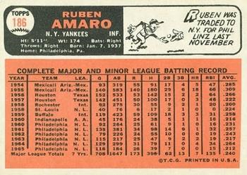 Ruben Amaro  baseball card collectible - Main Image 2