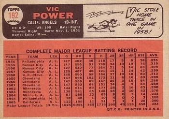 Vic Power  baseball card collectible - Main Image 2