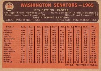 Washington Senators  baseball card collectible - Main Image 2
