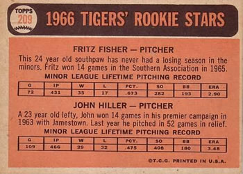 Tigers 1966 Rookie Stars (Fritz Fisher / John Hiller)  baseball card collectible - Main Image 2