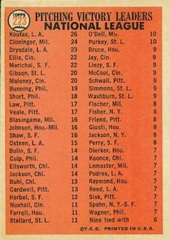 National League 1965 Pitching Leaders (Sandy Koufax / Tony Cloninger / Don Drysdale)  baseball card collectible - Main Image 2