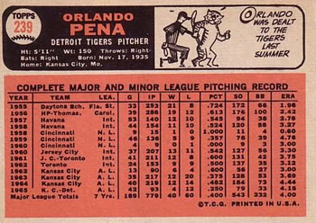 Orlando Pena  baseball card collectible - Main Image 2